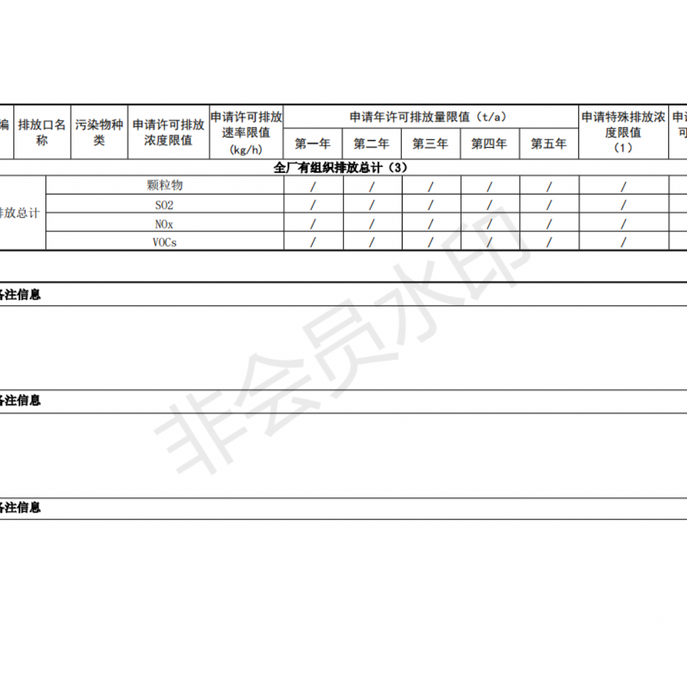 排污许可证申请前信息公开表