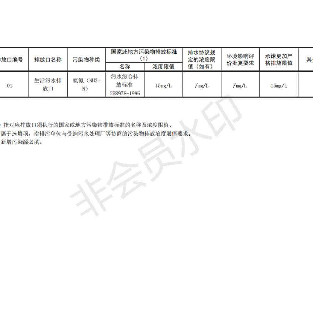 排污许可证申请前信息公开表